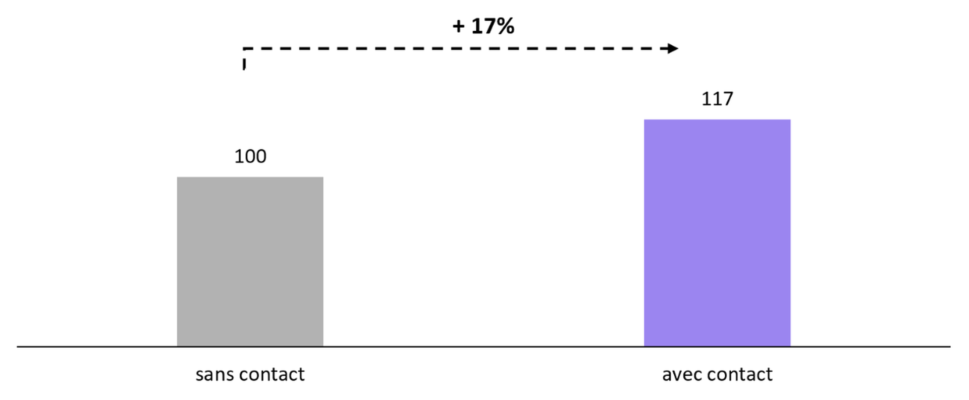 AXA-case_grafik4_FR.png