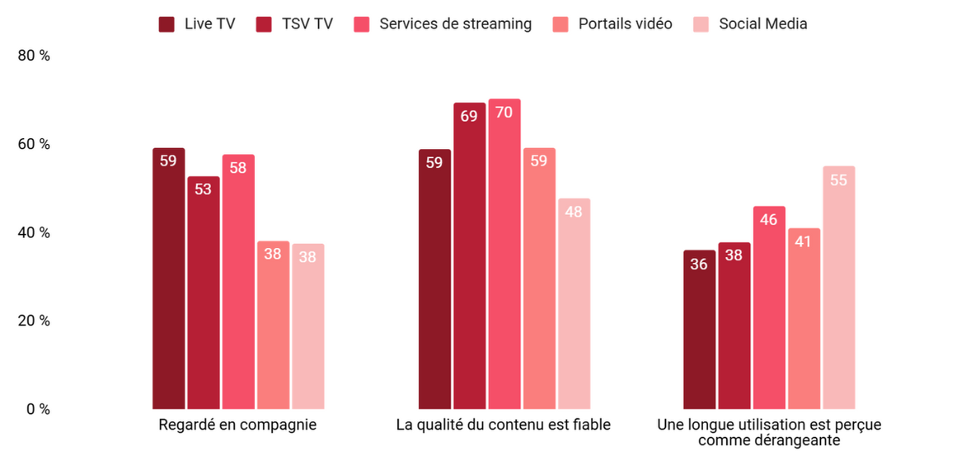 GBM-Studie-2025_Grafik2_neu.png