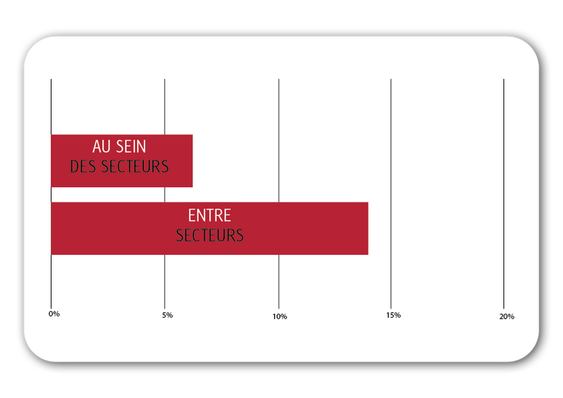 SAI_Benchmark_Grafik_FR2.png