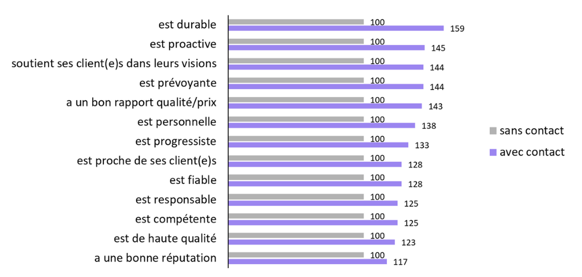 AXA-Case_grafik6_FR.png