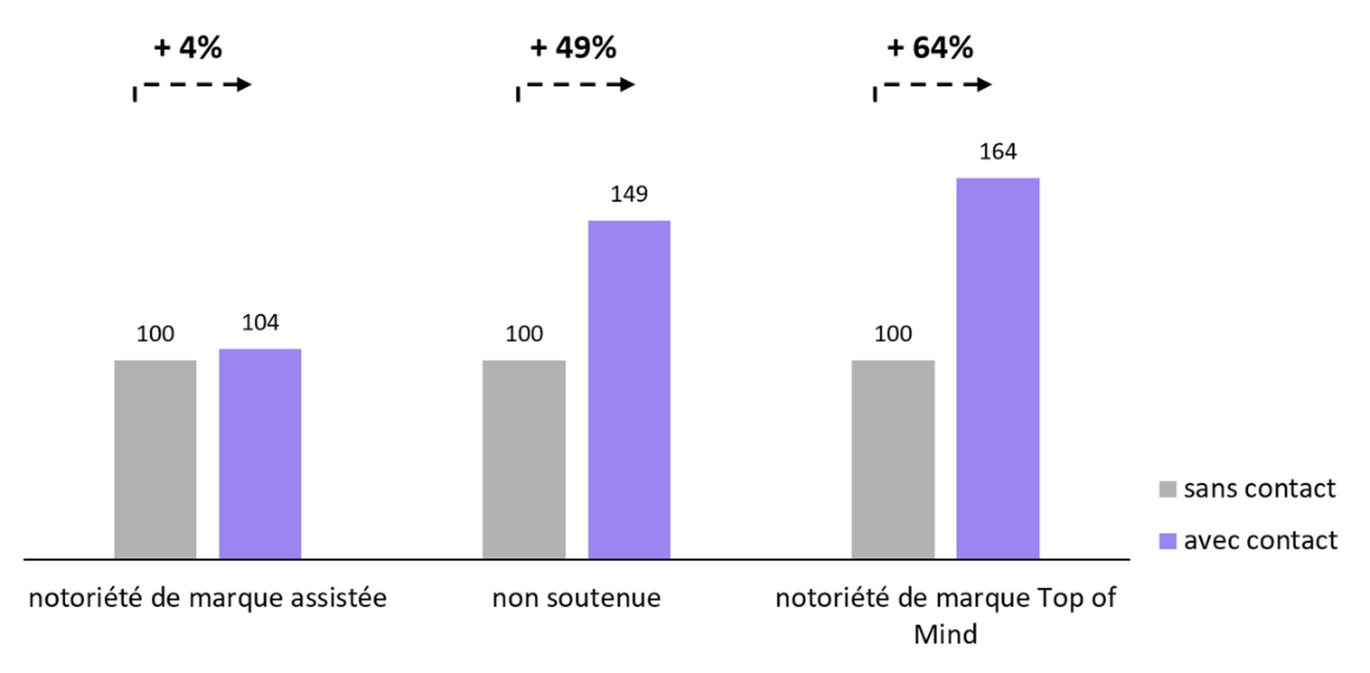 AXA-Case_grafik3_FR.png