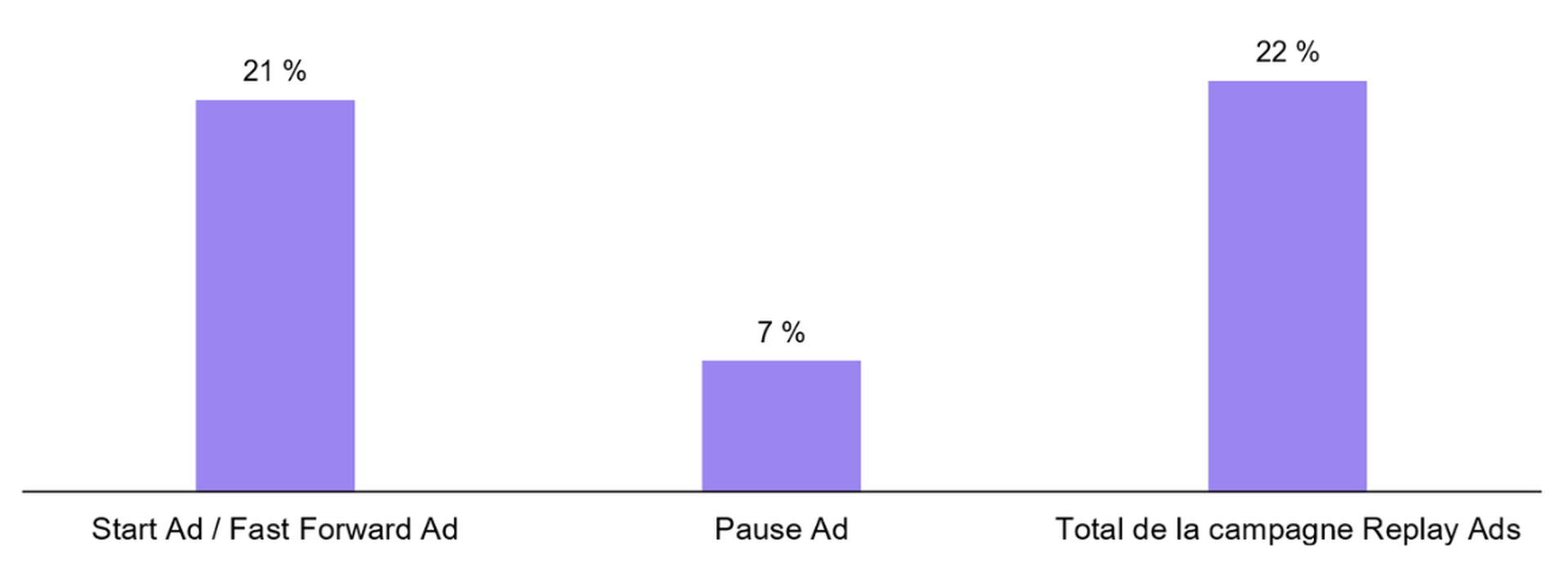 AXA-Case_grafik2_final_FR.png
