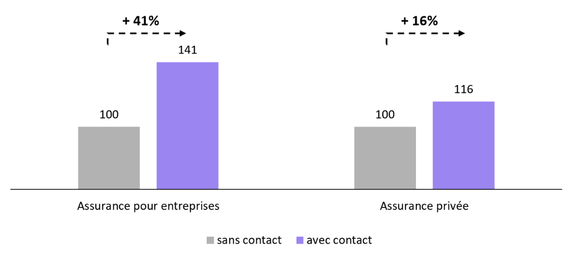 AXA-Case_grafik5_FR.png