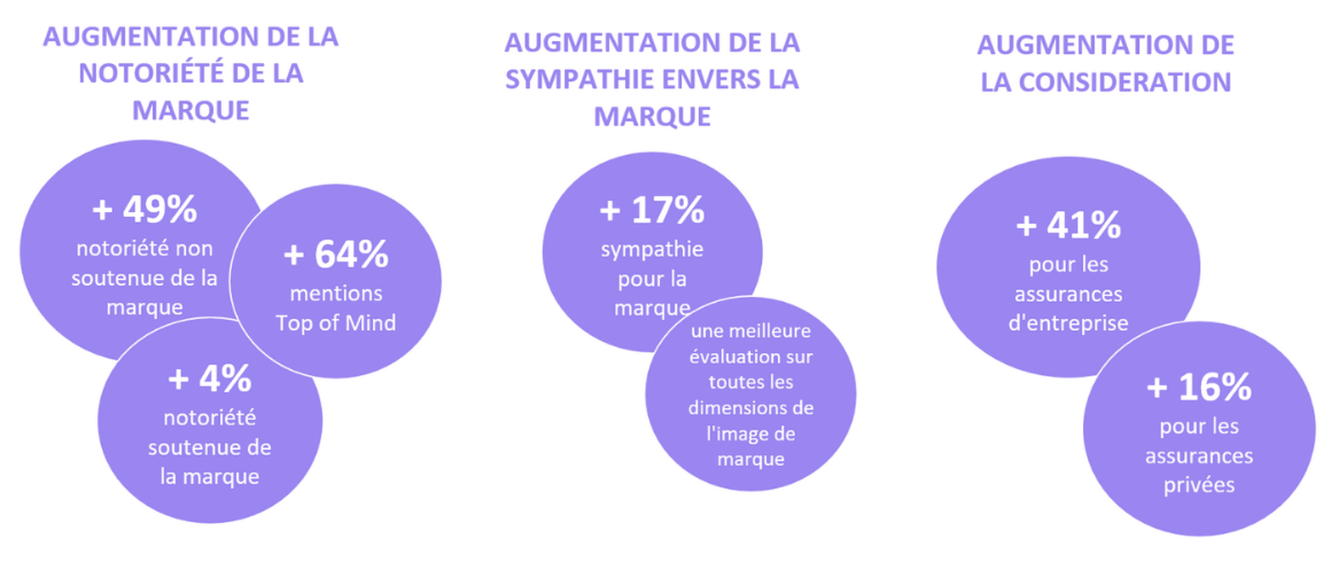 AXA-Case_grafik7_FR.png