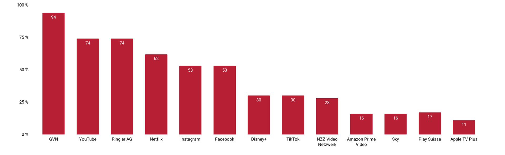 Bild 1 junge ZG.png