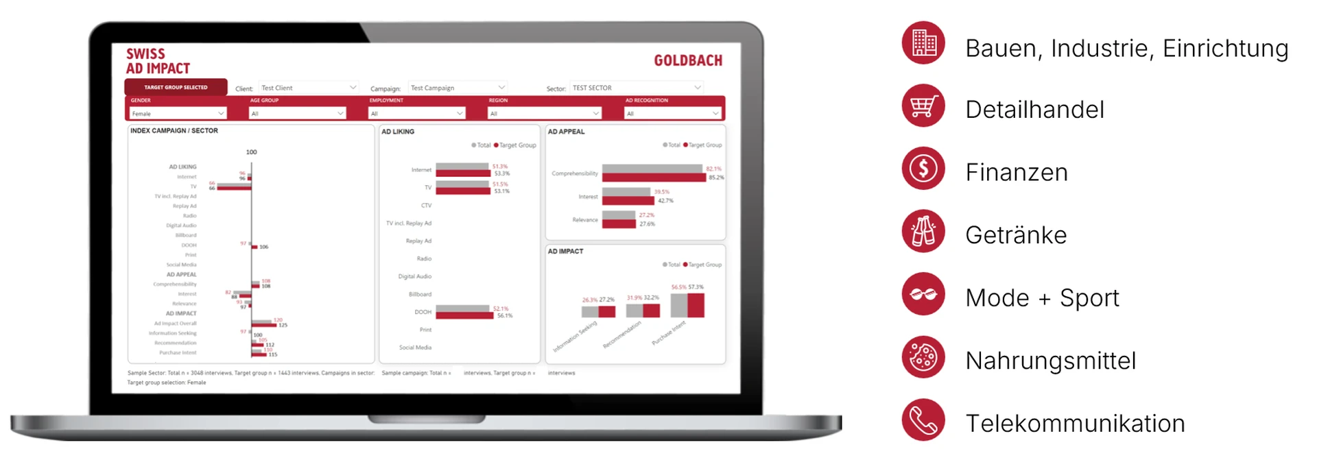 Grafik 2_Dashboard Branchen-Benchmarks.png