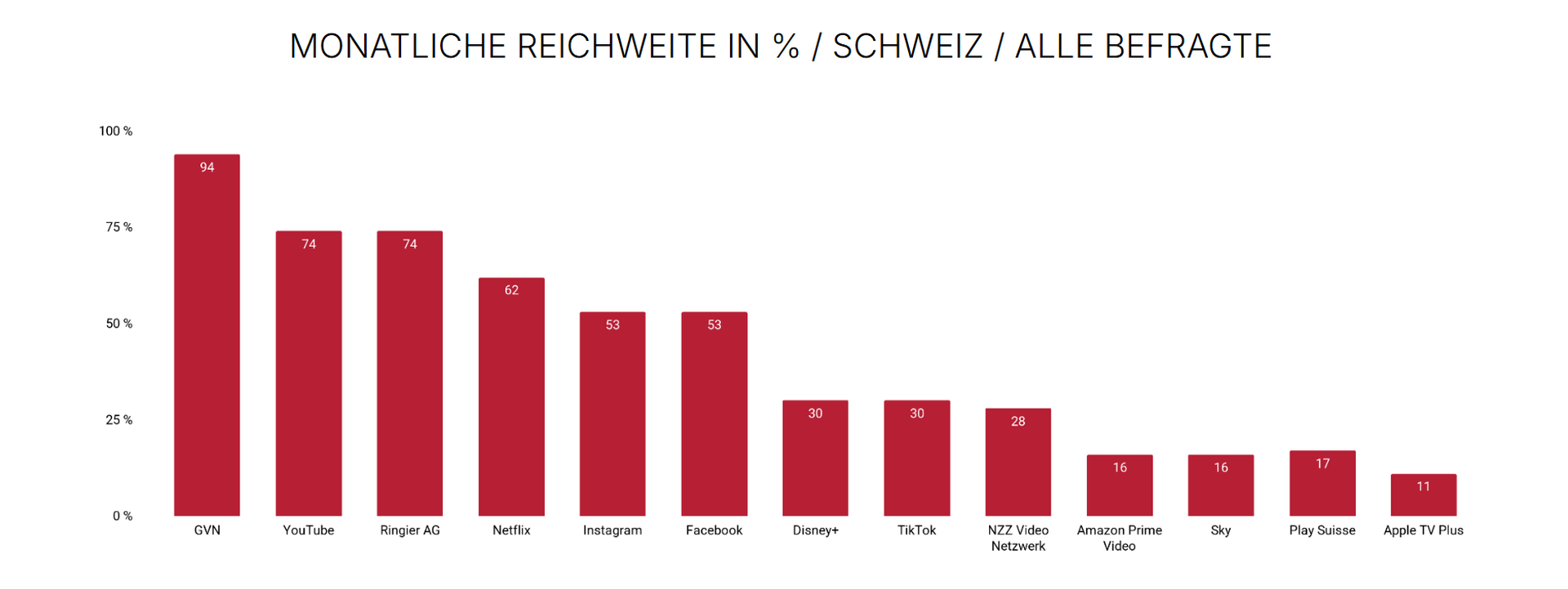 Bild 1 junge ZG.png